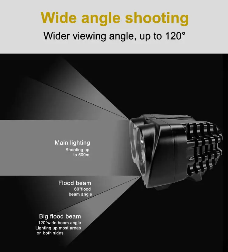 Starfire Twin Force Light - Image 4